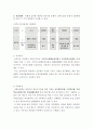 [한부모single |parent가족지원제도] 한부모가족지원제도 개념, 복지사상가 Gilbert와 Specht 분석틀, 국가와 지방자치단체의 한부모가족 정책, 한부모가족 문제점, 한부모가족 지원방안 9페이지
