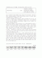 [한부모single |parent가족지원제도] 한부모가족지원제도 개념, 복지사상가 Gilbert와 Specht 분석틀, 국가와 지방자치단체의 한부모가족 정책, 한부모가족 문제점, 한부모가족 지원방안 12페이지
