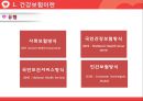 [PPT][사회복지社會福祉정책론] 국민건강보험제도 완전분석 레포트 7페이지