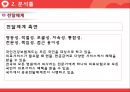[PPT][사회복지社會福祉정책론] 국민건강보험제도 완전분석 레포트 13페이지