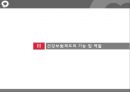 [PPT][사회복지社會福祉정책론] 국민건강보험제도 완전분석 레포트 15페이지
