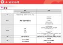 [PPT][사회복지社會福祉정책론] 국민건강보험제도 완전분석 레포트 19페이지