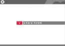[PPT][사회복지社會福祉정책론] 국민건강보험제도 완전분석 레포트 20페이지