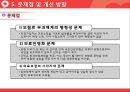 [PPT][사회복지社會福祉정책론] 국민건강보험제도 완전분석 레포트 21페이지