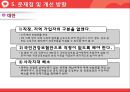 [PPT][사회복지社會福祉정책론] 국민건강보험제도 완전분석 레포트 22페이지