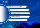 [PPT][국민연금國民年金에 대한 모든 것] 국민연금 개념, 국민연금 목적, 국민연금 목표, 국민연금 특징, 국민연금 운용현황, 국민연금 운용실태, 국민연금 문제점, 국민연금 개선방안 2페이지