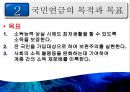 [PPT][국민연금國民年金에 대한 모든 것] 국민연금 개념, 국민연금 목적, 국민연금 목표, 국민연금 특징, 국민연금 운용현황, 국민연금 운용실태, 국민연금 문제점, 국민연금 개선방안 6페이지