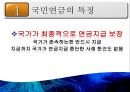 [PPT][국민연금國民年金에 대한 모든 것] 국민연금 개념, 국민연금 목적, 국민연금 목표, 국민연금 특징, 국민연금 운용현황, 국민연금 운용실태, 국민연금 문제점, 국민연금 개선방안 11페이지