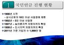 [PPT][국민연금國民年金에 대한 모든 것] 국민연금 개념, 국민연금 목적, 국민연금 목표, 국민연금 특징, 국민연금 운용현황, 국민연금 운용실태, 국민연금 문제점, 국민연금 개선방안 15페이지