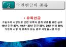 [PPT][국민연금國民年金에 대한 모든 것] 국민연금 개념, 국민연금 목적, 국민연금 목표, 국민연금 특징, 국민연금 운용현황, 국민연금 운용실태, 국민연금 문제점, 국민연금 개선방안 18페이지