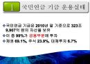 [PPT][국민연금國民年金에 대한 모든 것] 국민연금 개념, 국민연금 목적, 국민연금 목표, 국민연금 특징, 국민연금 운용현황, 국민연금 운용실태, 국민연금 문제점, 국민연금 개선방안 30페이지