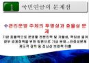 [PPT][국민연금國民年金에 대한 모든 것] 국민연금 개념, 국민연금 목적, 국민연금 목표, 국민연금 특징, 국민연금 운용현황, 국민연금 운용실태, 국민연금 문제점, 국민연금 개선방안 37페이지