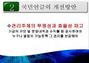 [PPT][국민연금國民年金에 대한 모든 것] 국민연금 개념, 국민연금 목적, 국민연금 목표, 국민연금 특징, 국민연금 운용현황, 국민연금 운용실태, 국민연금 문제점, 국민연금 개선방안 42페이지