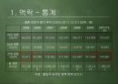 [PPT][다문화多文化정책 도구분석] 다문화정책 도구분석, 다문화정책 도구, 다문화정책 평가, 정책 평가, 복지 정책 평가 4페이지