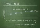 [PPT][다문화多文化정책 도구분석] 다문화정책 도구분석, 다문화정책 도구, 다문화정책 평가, 정책 평가, 복지 정책 평가 6페이지