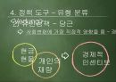 [PPT][다문화多文化정책 도구분석] 다문화정책 도구분석, 다문화정책 도구, 다문화정책 평가, 정책 평가, 복지 정책 평가 14페이지