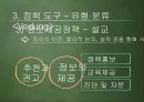 [PPT][다문화多文化정책 도구분석] 다문화정책 도구분석, 다문화정책 도구, 다문화정책 평가, 정책 평가, 복지 정책 평가 15페이지