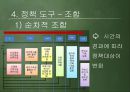 [PPT][다문화多文化정책 도구분석] 다문화정책 도구분석, 다문화정책 도구, 다문화정책 평가, 정책 평가, 복지 정책 평가 17페이지