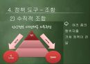 [PPT][다문화多文化정책 도구분석] 다문화정책 도구분석, 다문화정책 도구, 다문화정책 평가, 정책 평가, 복지 정책 평가 18페이지