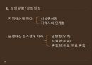 [PPT][방과후 아카데미academy 사업] 방과후 아카데미 사업 개요, 방과후 아카데미 사업 특징, 방과후 아카데미 사업 현황, 방과후 아카데미 사업 문제점, 방과후 아카데미 사업 활성 방안 6페이지