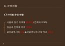 [PPT][방과후 아카데미academy 사업] 방과후 아카데미 사업 개요, 방과후 아카데미 사업 특징, 방과후 아카데미 사업 현황, 방과후 아카데미 사업 문제점, 방과후 아카데미 사업 활성 방안 10페이지