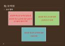 [PPT][방과후 아카데미academy 사업] 방과후 아카데미 사업 개요, 방과후 아카데미 사업 특징, 방과후 아카데미 사업 현황, 방과후 아카데미 사업 문제점, 방과후 아카데미 사업 활성 방안 18페이지