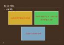 [PPT][방과후 아카데미academy 사업] 방과후 아카데미 사업 개요, 방과후 아카데미 사업 특징, 방과후 아카데미 사업 현황, 방과후 아카데미 사업 문제점, 방과후 아카데미 사업 활성 방안 19페이지