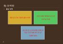 [PPT][방과후 아카데미academy 사업] 방과후 아카데미 사업 개요, 방과후 아카데미 사업 특징, 방과후 아카데미 사업 현황, 방과후 아카데미 사업 문제점, 방과후 아카데미 사업 활성 방안 21페이지