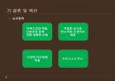 [PPT][방과후 아카데미academy 사업] 방과후 아카데미 사업 개요, 방과후 아카데미 사업 특징, 방과후 아카데미 사업 현황, 방과후 아카데미 사업 문제점, 방과후 아카데미 사업 활성 방안 25페이지