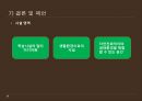 [PPT][방과후 아카데미academy 사업] 방과후 아카데미 사업 개요, 방과후 아카데미 사업 특징, 방과후 아카데미 사업 현황, 방과후 아카데미 사업 문제점, 방과후 아카데미 사업 활성 방안 26페이지