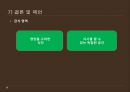 [PPT][방과후 아카데미academy 사업] 방과후 아카데미 사업 개요, 방과후 아카데미 사업 특징, 방과후 아카데미 사업 현황, 방과후 아카데미 사업 문제점, 방과후 아카데미 사업 활성 방안 27페이지