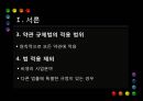 [PPT][약관約款 규제법] 약관 규제법의 의의, 약관 규제법의 중요성, 약관 규제법 적용, 약관 규제법 예외, 약관 규제법 내용, 약관 규제법 해석, 약관 규제법 한계, 약관 규제법 전망 5페이지