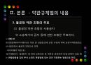 [PPT][약관約款 규제법] 약관 규제법의 의의, 약관 규제법의 중요성, 약관 규제법 적용, 약관 규제법 예외, 약관 규제법 내용, 약관 규제법 해석, 약관 규제법 한계, 약관 규제법 전망 27페이지