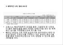 [PPT][프랑스France 경제] 프랑스의 화폐, 프랑스 주요 경제 지표, 프랑스의 최근 경제 동향, 프랑스 경제위기, 프랑스 경제 전망 9페이지