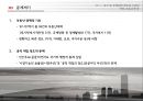 [PPT][토지土地 및 주택관련 제도] 토지 및 주택관련 제도의 기초와 거래, 보유규제 등 (가격정보 및 관련규제, 투기과열지구, 거래정보 규제, 임차대 규제, 진입규제 등) 3페이지