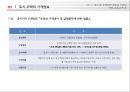 [PPT][토지土地 및 주택관련 제도] 토지 및 주택관련 제도의 기초와 거래, 보유규제 등 (가격정보 및 관련규제, 투기과열지구, 거래정보 규제, 임차대 규제, 진입규제 등) 7페이지