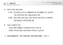 [PPT][토지土地 및 주택관련 제도] 토지 및 주택관련 제도의 기초와 거래, 보유규제 등 (가격정보 및 관련규제, 투기과열지구, 거래정보 규제, 임차대 규제, 진입규제 등) 17페이지