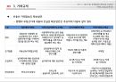 [PPT][토지土地 및 주택관련 제도] 토지 및 주택관련 제도의 기초와 거래, 보유규제 등 (가격정보 및 관련규제, 투기과열지구, 거래정보 규제, 임차대 규제, 진입규제 등) 18페이지