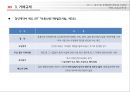 [PPT][토지土地 및 주택관련 제도] 토지 및 주택관련 제도의 기초와 거래, 보유규제 등 (가격정보 및 관련규제, 투기과열지구, 거래정보 규제, 임차대 규제, 진입규제 등) 19페이지