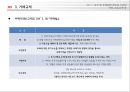 [PPT][토지土地 및 주택관련 제도] 토지 및 주택관련 제도의 기초와 거래, 보유규제 등 (가격정보 및 관련규제, 투기과열지구, 거래정보 규제, 임차대 규제, 진입규제 등) 22페이지