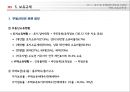 [PPT][토지土地 및 주택관련 제도] 토지 및 주택관련 제도의 기초와 거래, 보유규제 등 (가격정보 및 관련규제, 투기과열지구, 거래정보 규제, 임차대 규제, 진입규제 등) 28페이지