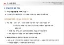 [PPT][토지土地 및 주택관련 제도] 토지 및 주택관련 제도의 기초와 거래, 보유규제 등 (가격정보 및 관련규제, 투기과열지구, 거래정보 규제, 임차대 규제, 진입규제 등) 29페이지