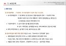 [PPT][토지土地 및 주택관련 제도] 토지 및 주택관련 제도의 기초와 거래, 보유규제 등 (가격정보 및 관련규제, 투기과열지구, 거래정보 규제, 임차대 규제, 진입규제 등) 33페이지