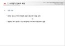 [PPT][토지土地 및 주택관련 제도] 토지 및 주택관련 제도의 기초와 거래, 보유규제 등 (가격정보 및 관련규제, 투기과열지구, 거래정보 규제, 임차대 규제, 진입규제 등) 39페이지