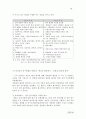 새만금 간척사업reclamation, 새만금 간척사업 정책평가, 경제성과 환경성 두 가지 기준과 관련 정책 분석 25페이지