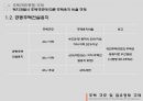 [PPT][주택住宅관련 규제 사항],[토지주택정책] 주택규모(평형) 규제, 리모델링 규제, 점유형태규제에 대한 모든 것 5페이지