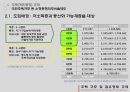 [PPT][주택住宅관련 규제 사항],[토지주택정책] 주택규모(평형) 규제, 리모델링 규제, 점유형태규제에 대한 모든 것 6페이지