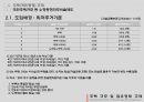 [PPT][주택住宅관련 규제 사항],[토지주택정책] 주택규모(평형) 규제, 리모델링 규제, 점유형태규제에 대한 모든 것 7페이지