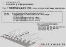 [PPT][주택住宅관련 규제 사항],[토지주택정책] 주택규모(평형) 규제, 리모델링 규제, 점유형태규제에 대한 모든 것 16페이지