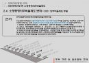 [PPT][주택住宅관련 규제 사항],[토지주택정책] 주택규모(평형) 규제, 리모델링 규제, 점유형태규제에 대한 모든 것 17페이지